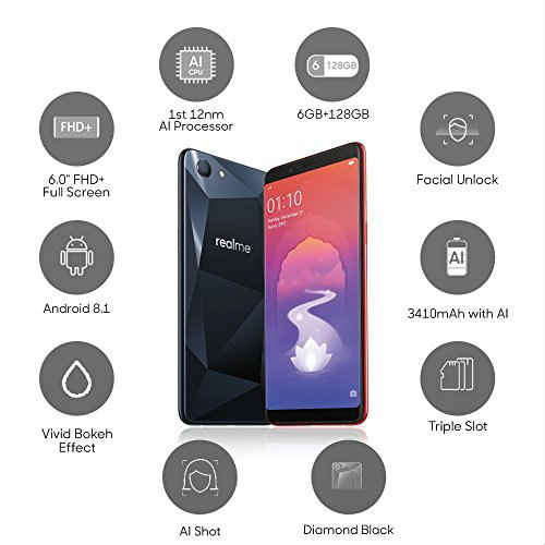 BEST CAMERA PHONES UNDER 10000