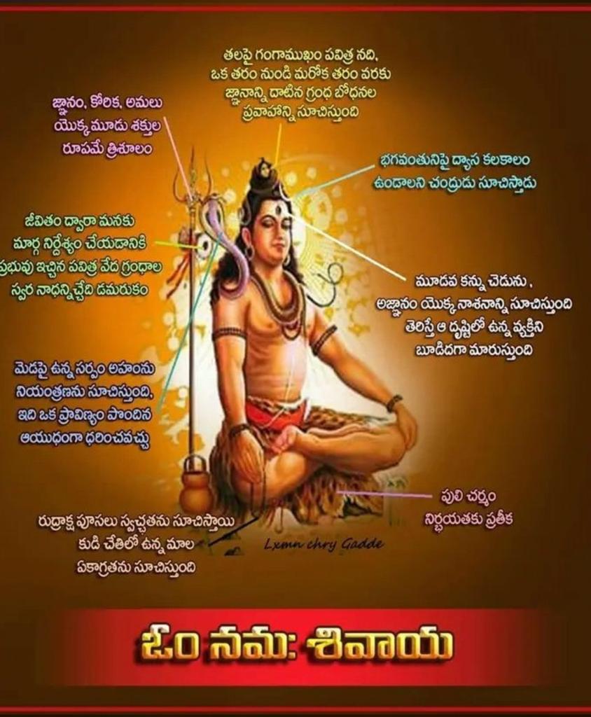 lord shiva 