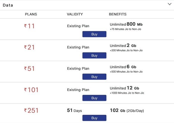 Jio Plans