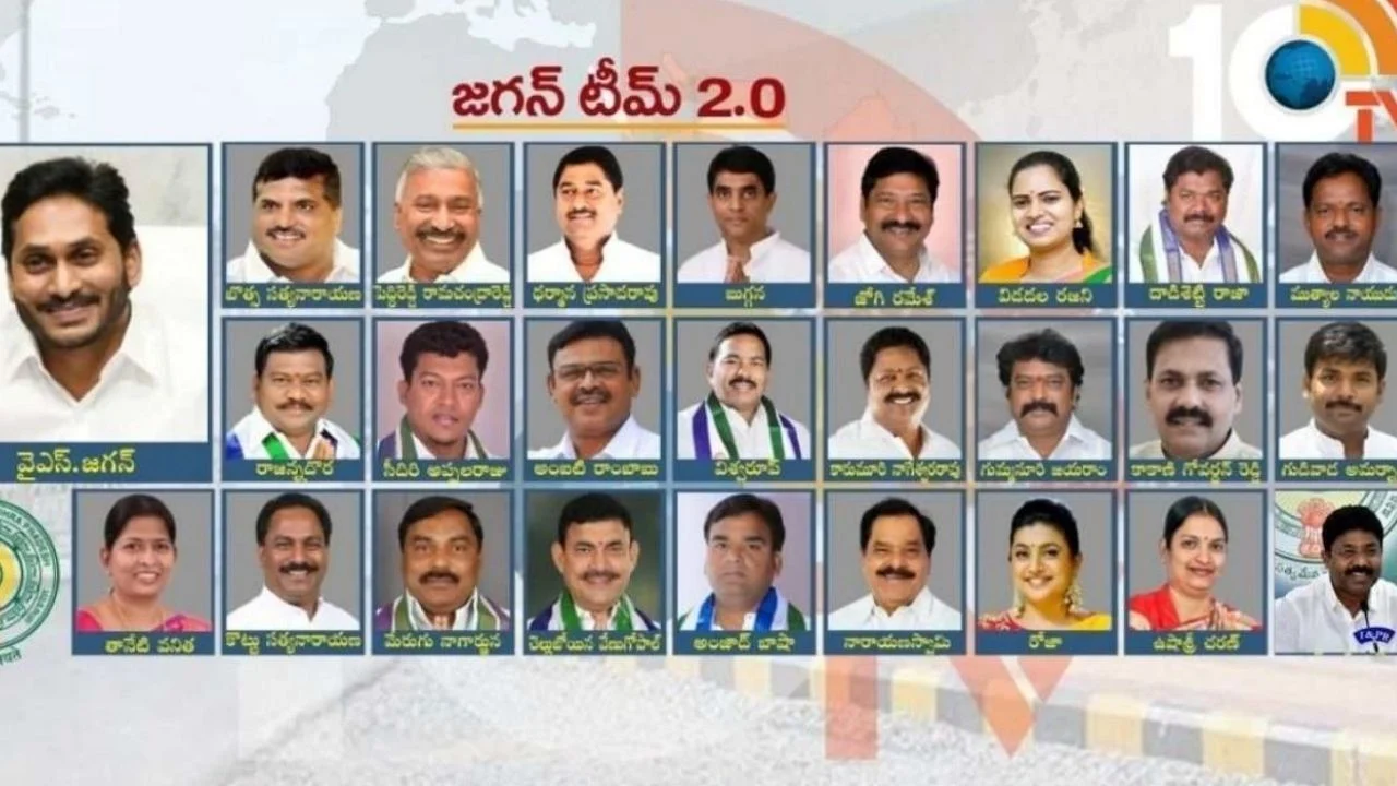 https://10tv.in/andhra-pradesh/the-ap-state-government-has-appointed-in-charge-ministers-of-districts-411285.html