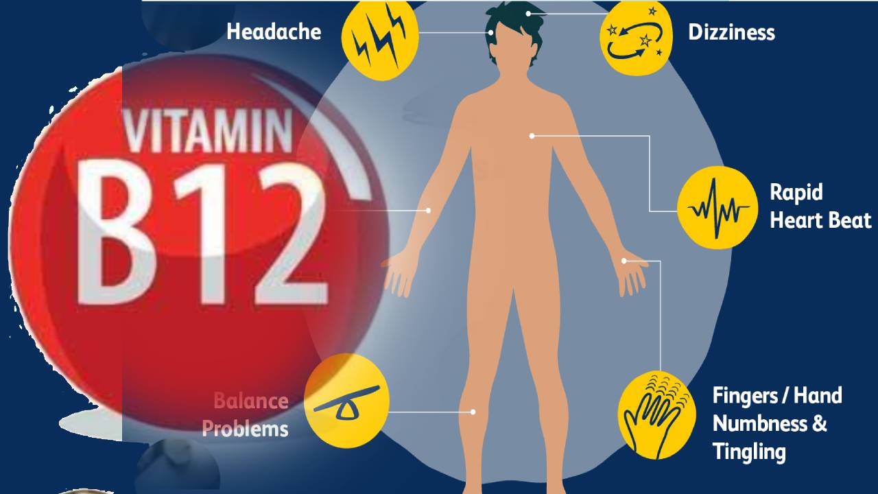 Vitamin B12: శరీరంలో విటమిన్ B12 లోపించడం అంత ప్రమాదమా..