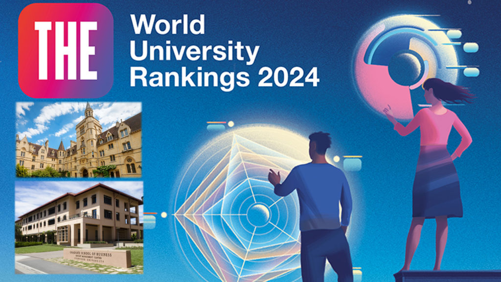 World University Rankings 2024 top 100 Universities Details in Telugu
