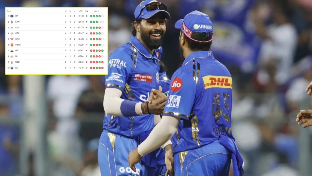 IPL points table 2024 after mi wins dc and lsg beat gt